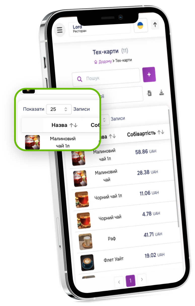 Переваги Goovii CRM-системи